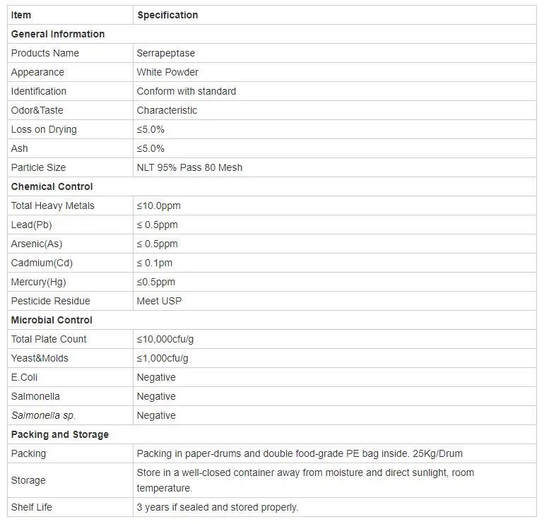 Serrapeptase Powder