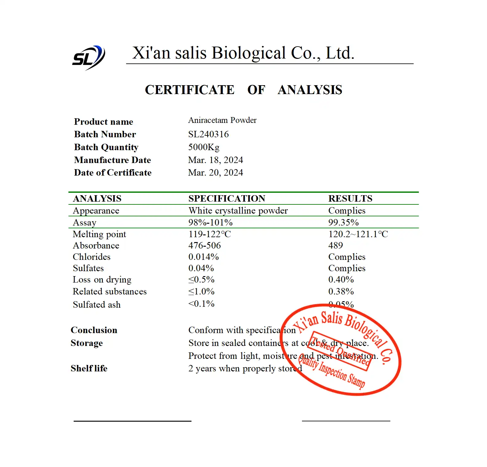 Aniracetam