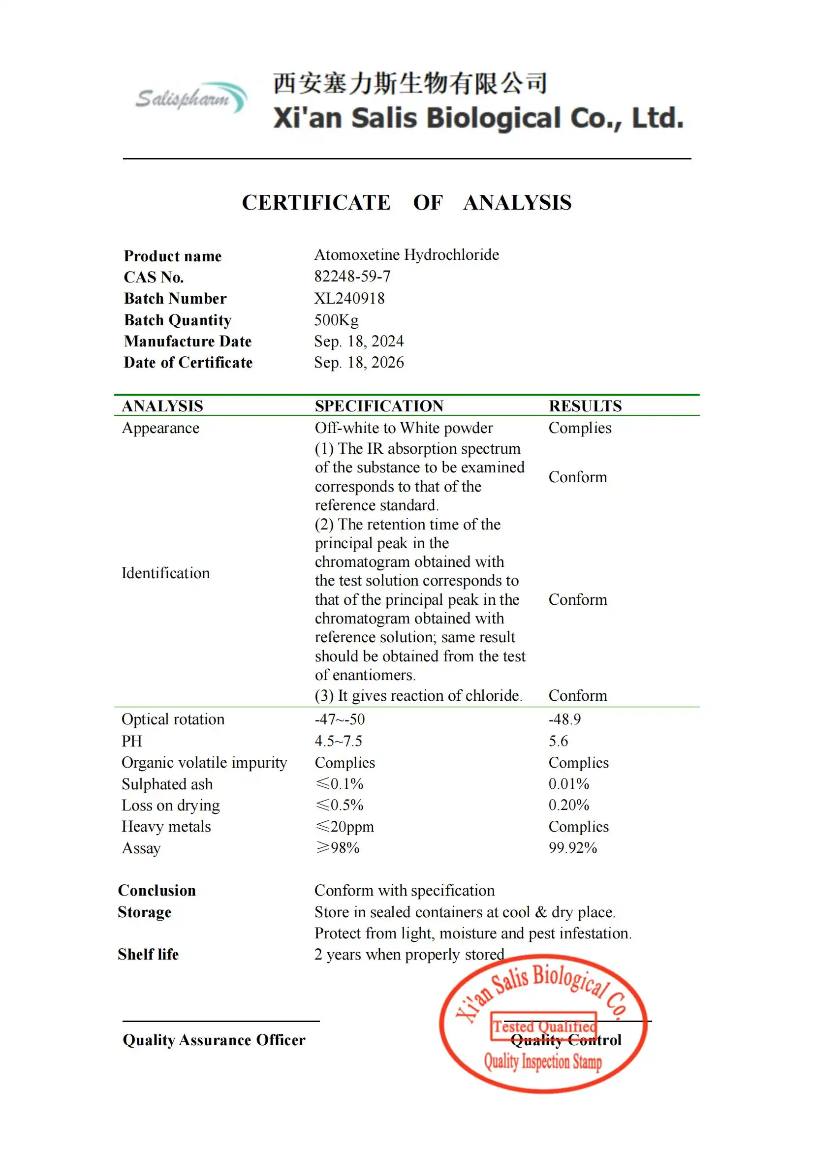 Atomoxetine Hydrochloride  COA  Atomoxetine HCL