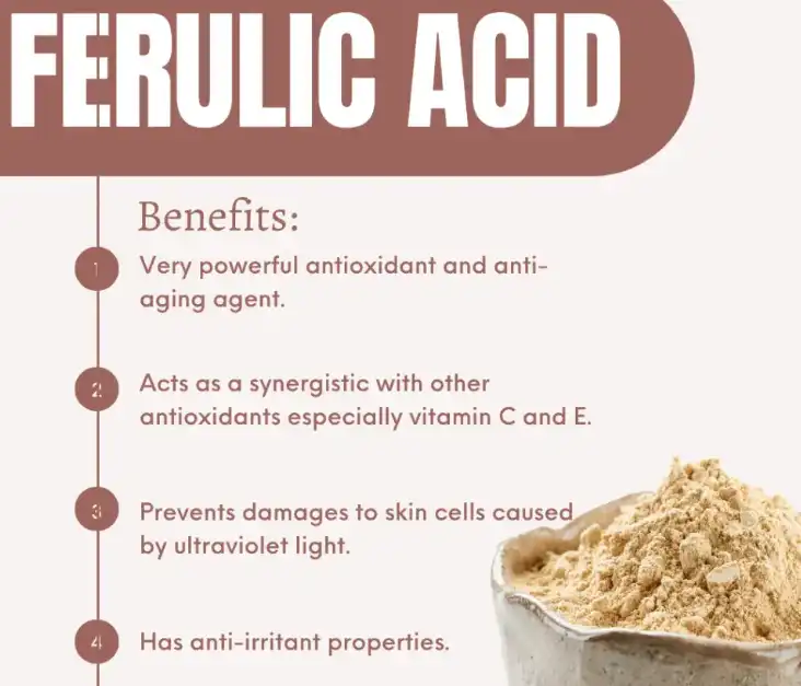 Ferulic Acid products description