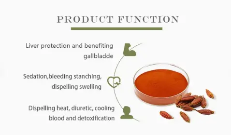 Gardenia Yellow Powder  Gardenia Yellow Powder