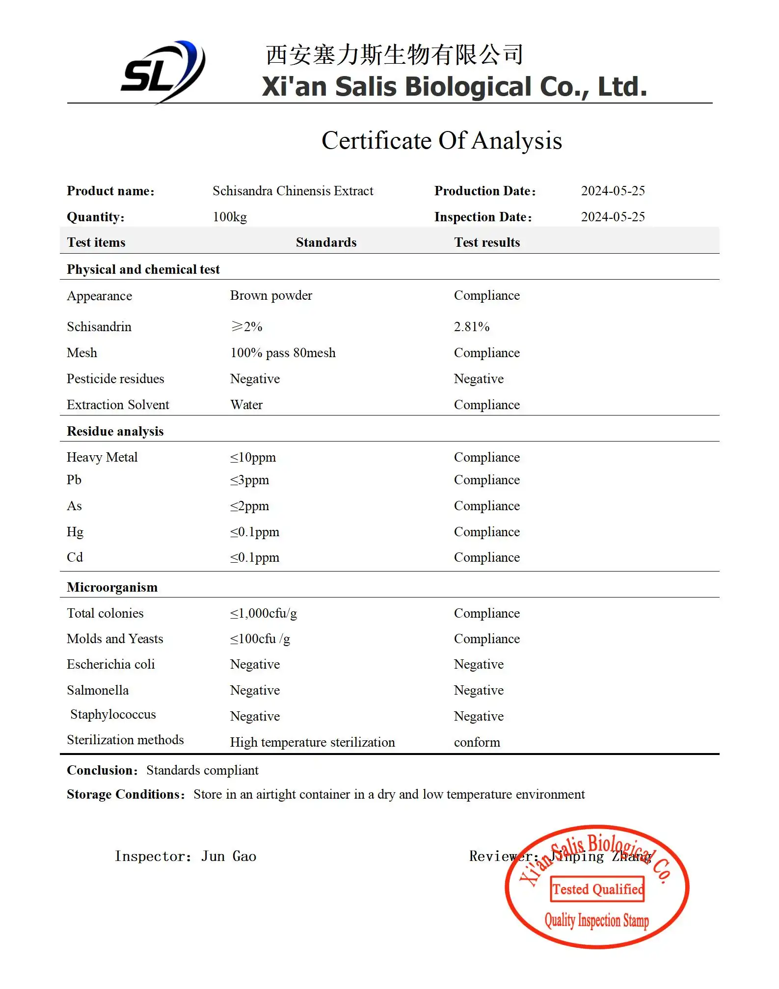 Schisandrin COA Schisandrin COA
