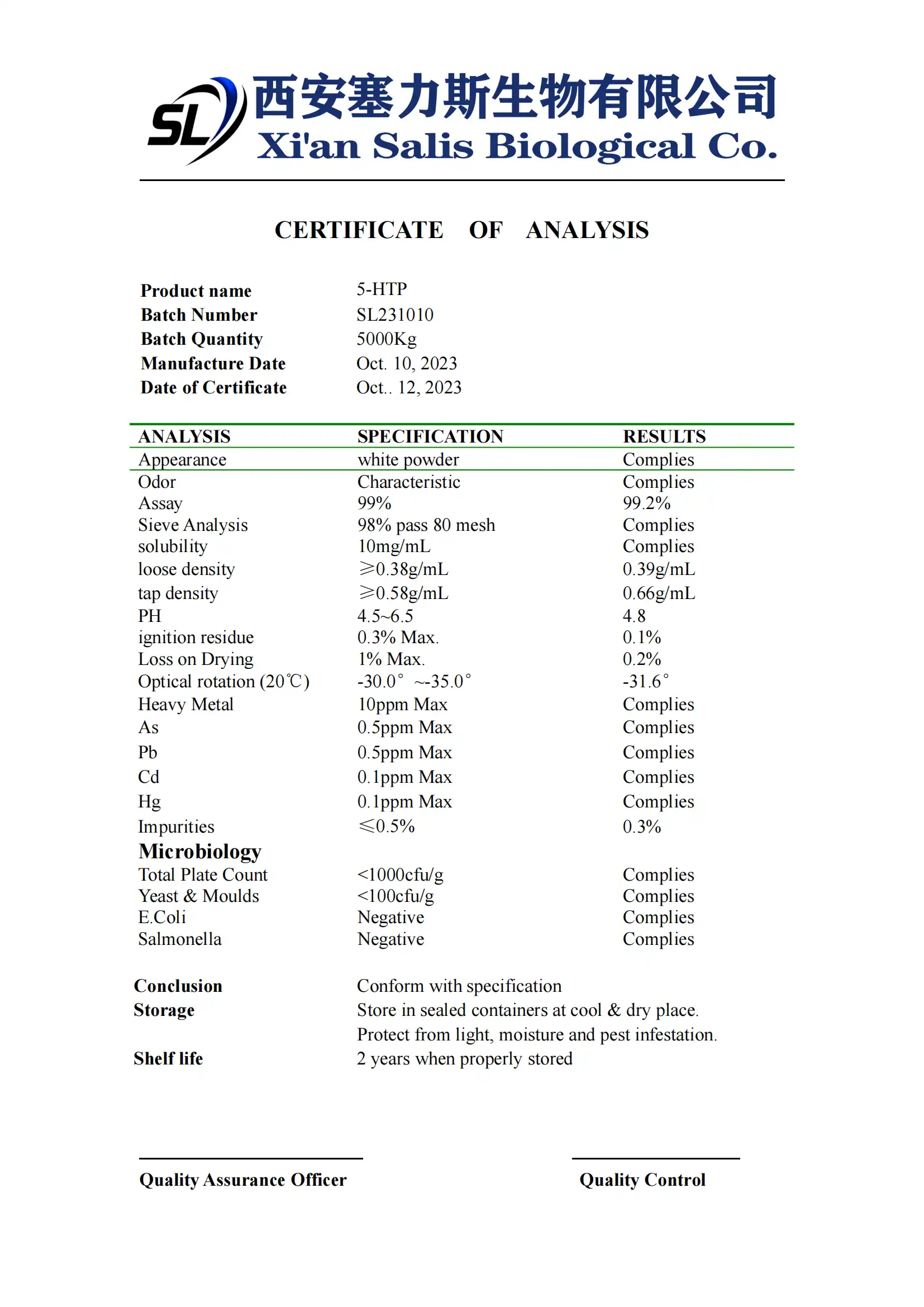 COA of 5-Hydroxytryptophan COA of 5-Hydroxytryptophan