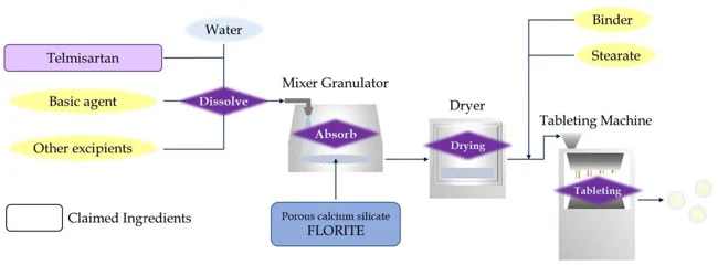 product-1-1 product-1-1