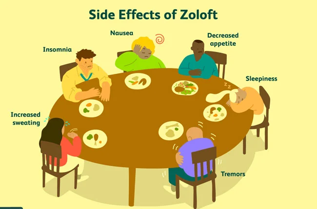 Application of Sertraline Powder Application of Sertraline Powder