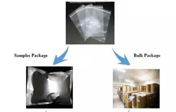 salis package salis package