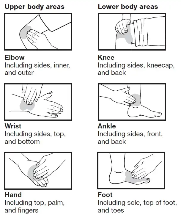 Diclofenac Sodium Function Diclofenac Sodium Function