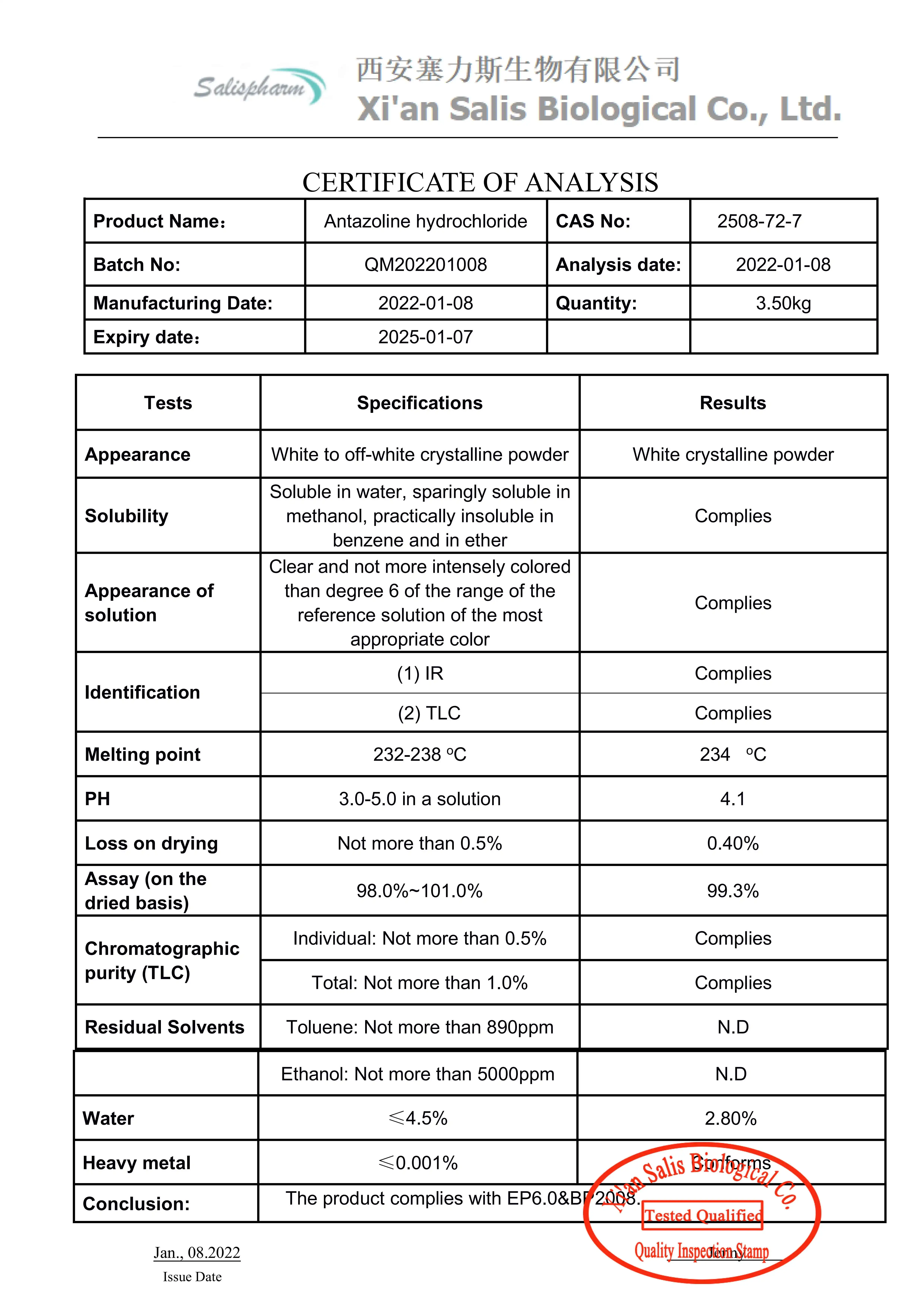 The-COA--for---2508-72-7--Antazoline-HCL The-COA--for---2508-72-7--Antazoline-HCL