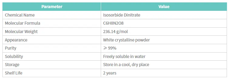 Isosorbide dinitrate powder