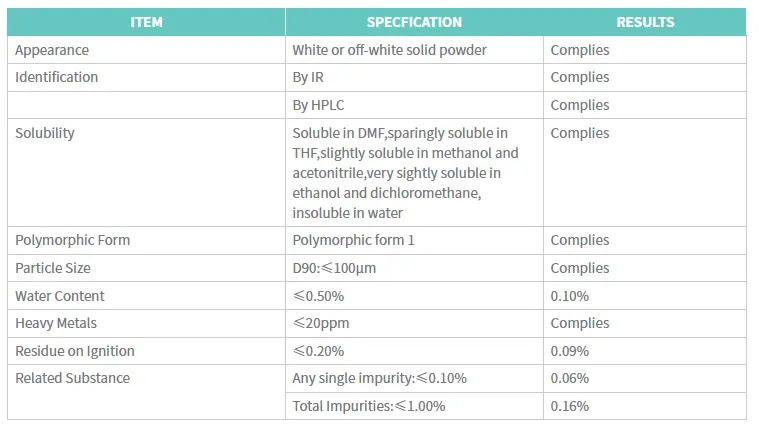 dimenhydrinate powder dimenhydrinate powder