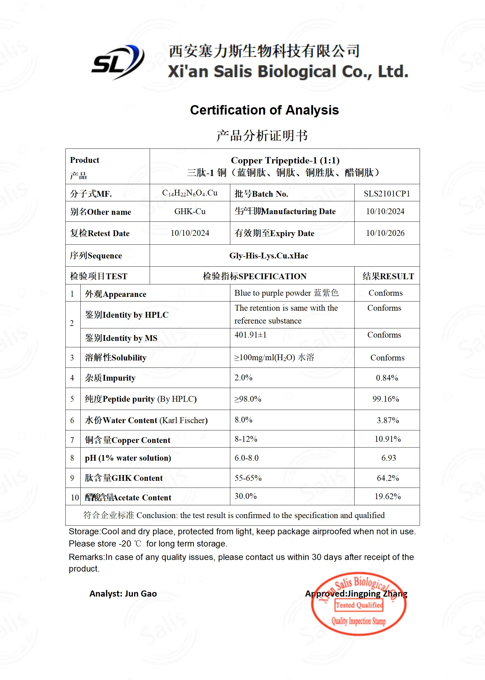 COA--Ghk-cu Peptide