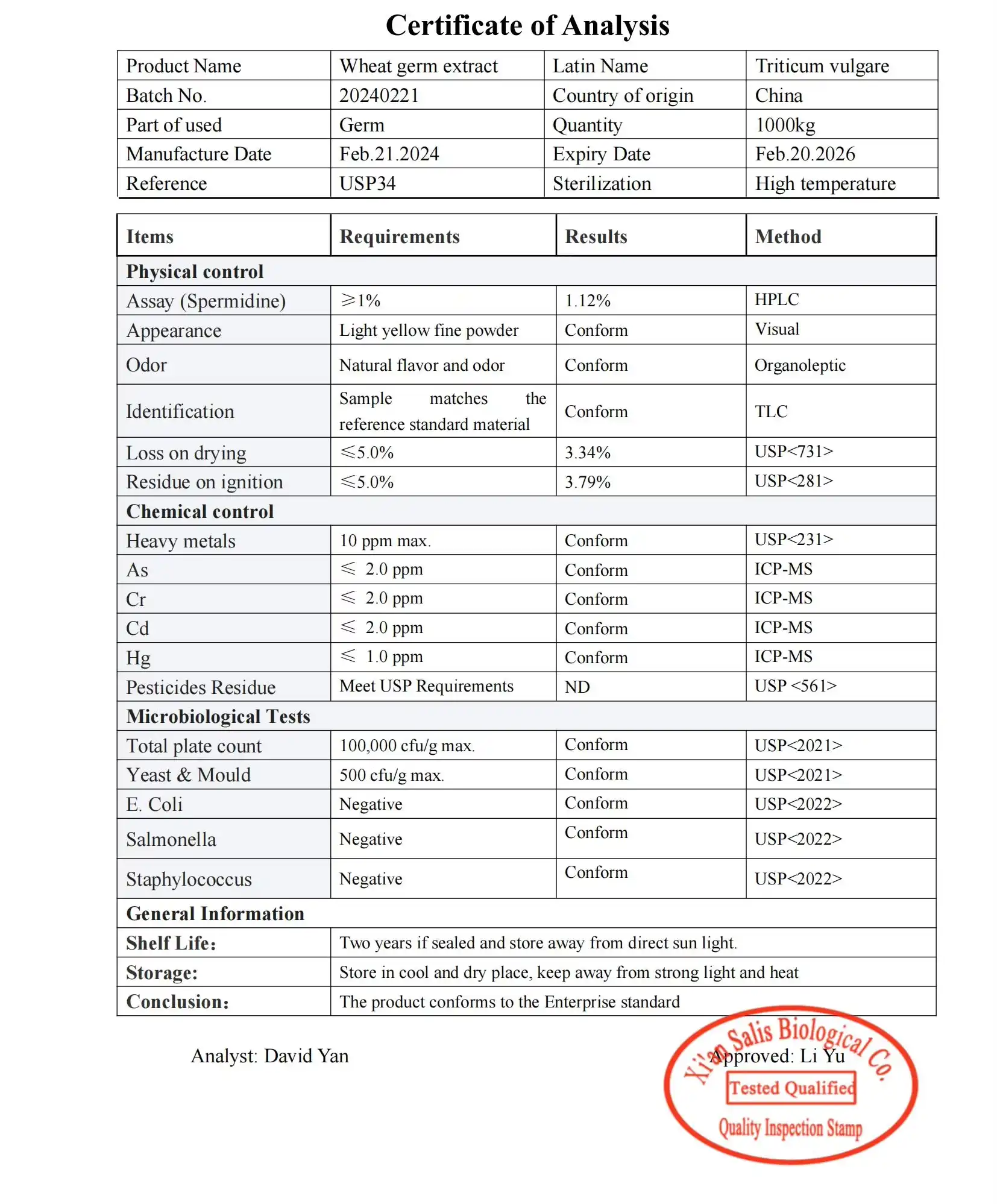 Spermidine powder COA