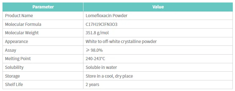  Lomefloxacin powder