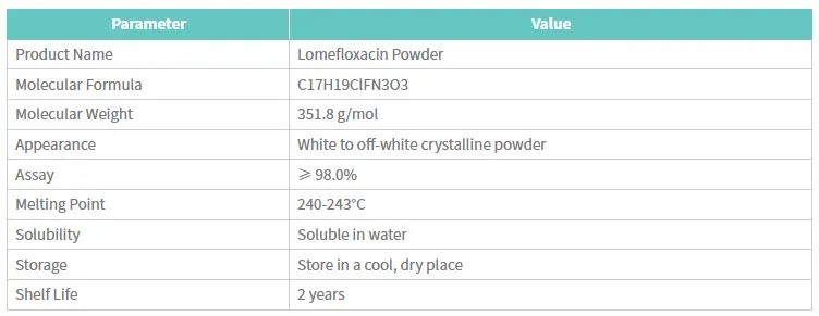 Lomefloxacin Powder 