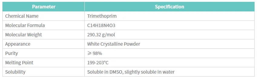 Trimethoprim 